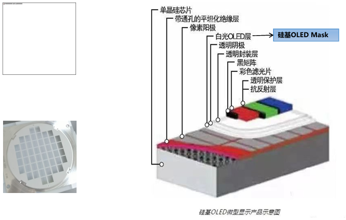 红外传感